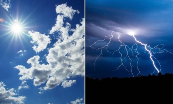 Nga diell në rrufe e shi, mot i paparashikueshëm javës që vjen